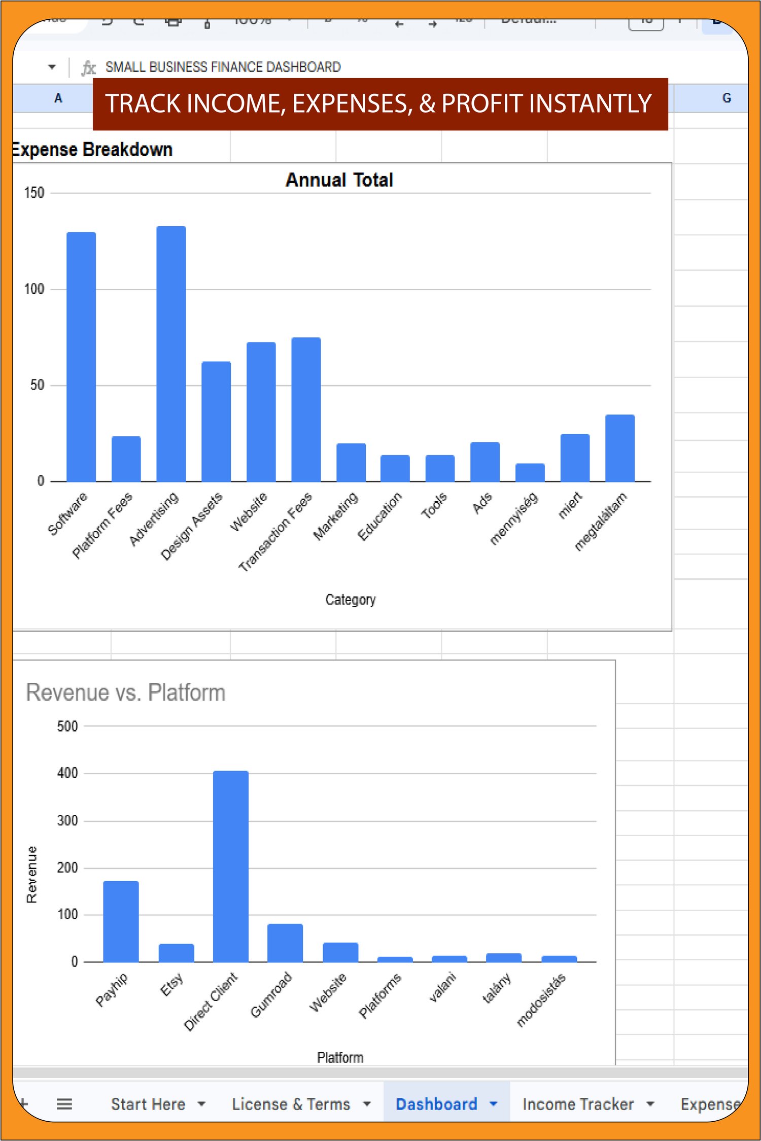 Professional Small Business Finance Dashboard in Google Sheets, 100% automated, showing key metrics like total income, expenses, and net profit, with monthly tracking and expense breakdown charts for 2026