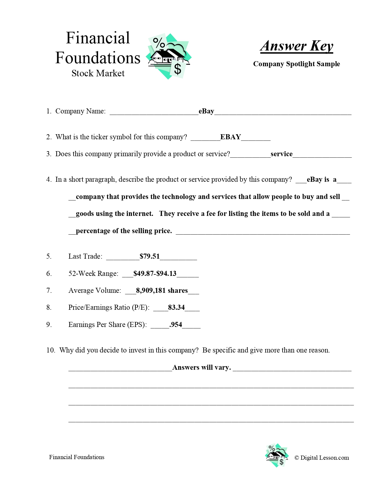 Stock Market Contest