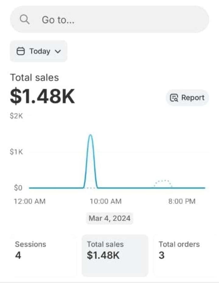 A digital sales dashboard showing analytics for AI tools, digital planners, virtual fitness guides, kids’ learning kits, and design assets, highlighting profitable emerging digital product niches for 2026.
