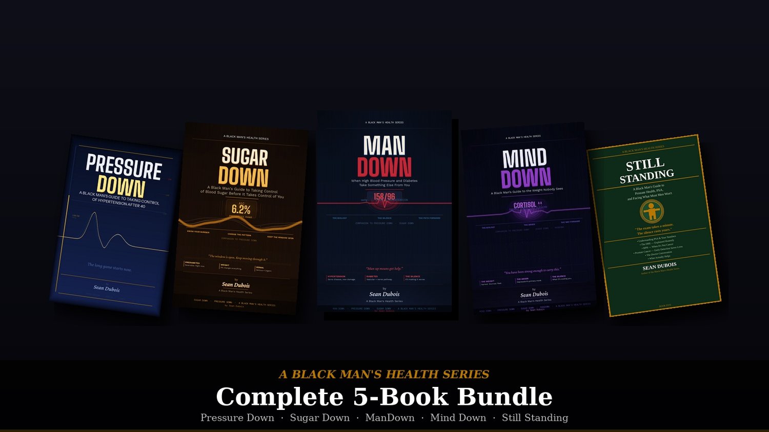 Black men health, men over 40, hypertension, diabetes, mental health, men's health bundle, health ebooks