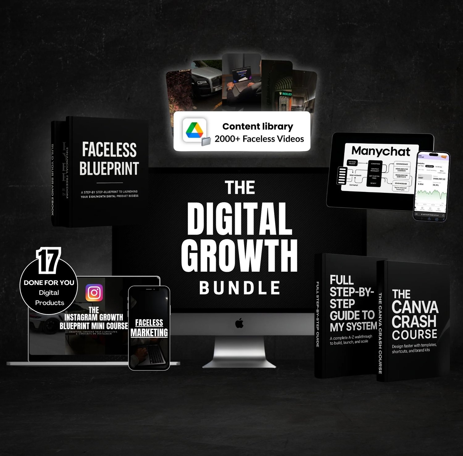The Digital Growth Bundle - Payhip
