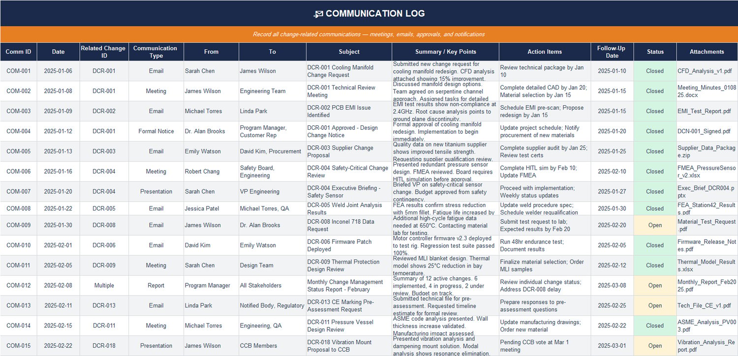 Communication Log Excel template recording change-related emails, meetings, reports, action items, and follow-up status