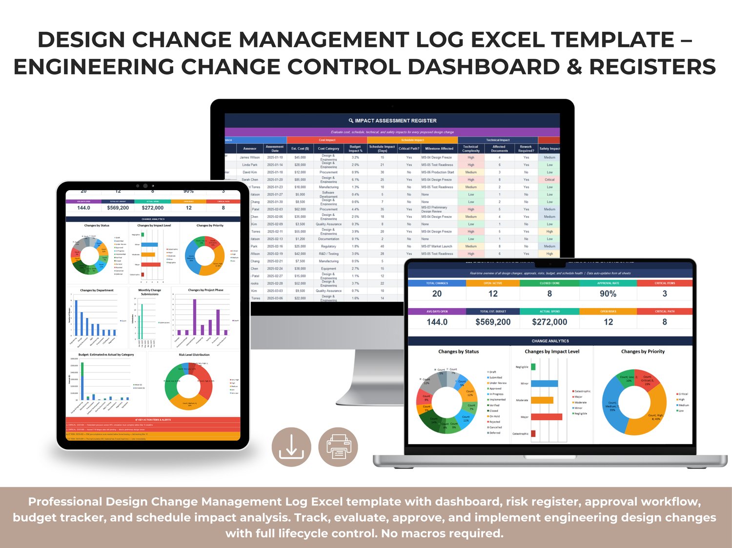 Design Change Management Log Excel template dashboard showing change analytics, risk distribution, budget tracking, and approval status overview