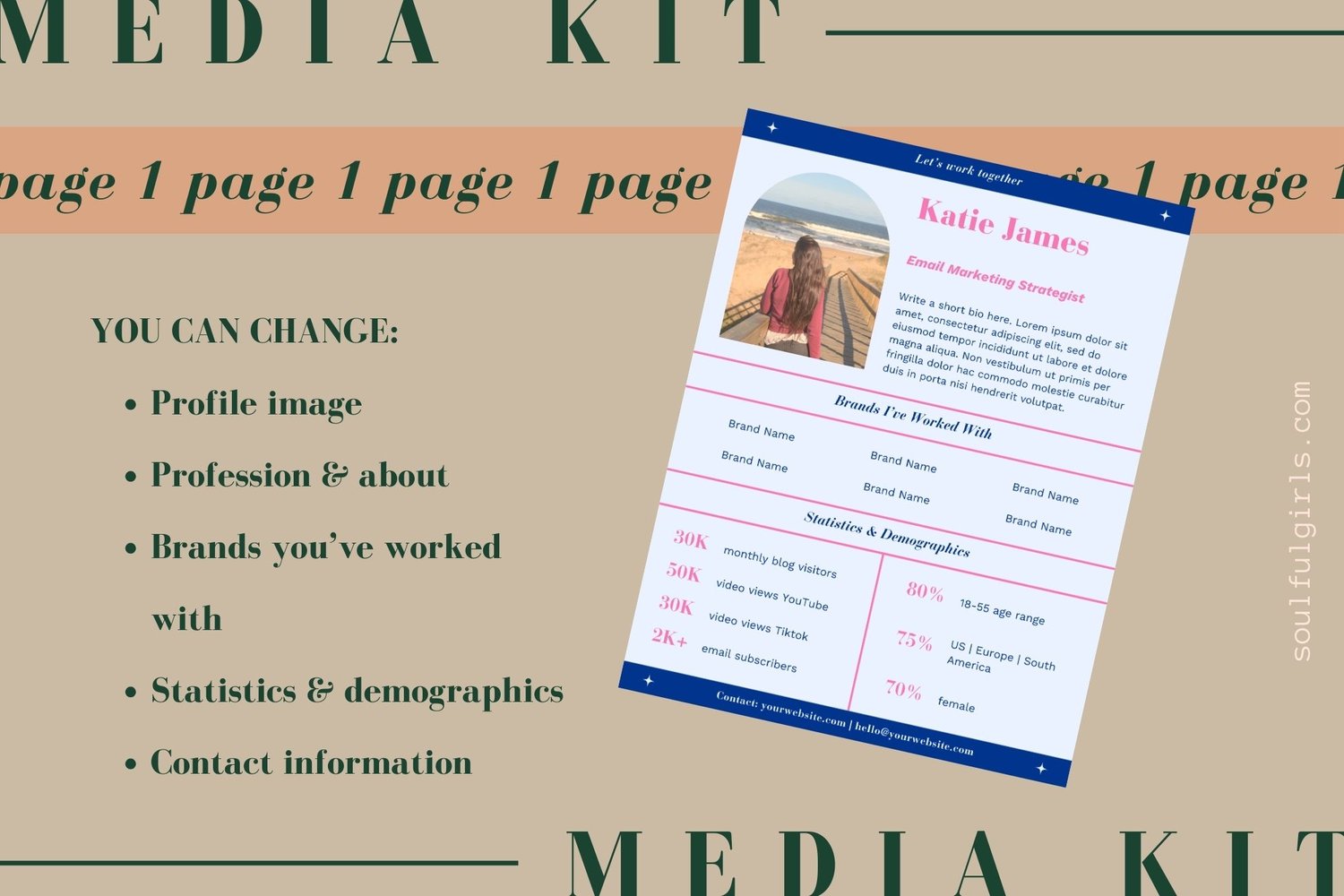 In the media kit template for Canva, you can change your profile image, profession and about, statistics and demographics, brands you’ve worked with, and contact information. Example of the media kit page.
