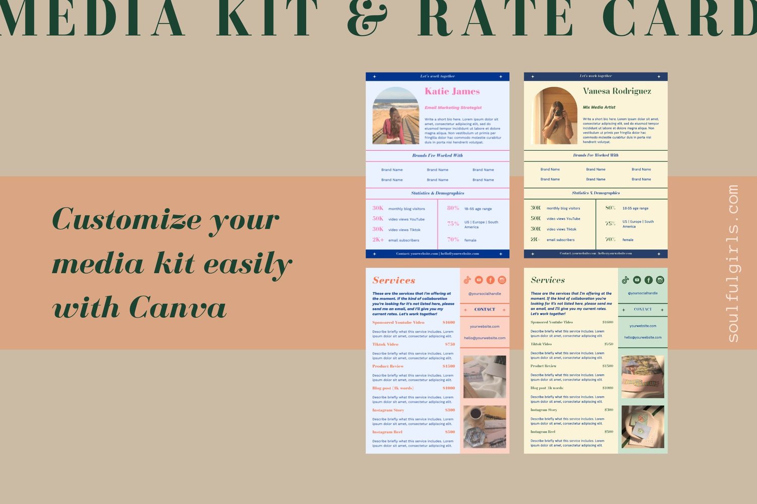 Customize your media kit easily with Canva. Example of a template without modifying, and the same template customized.
