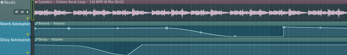 Screenshot of 2 automation tracks with key points.
