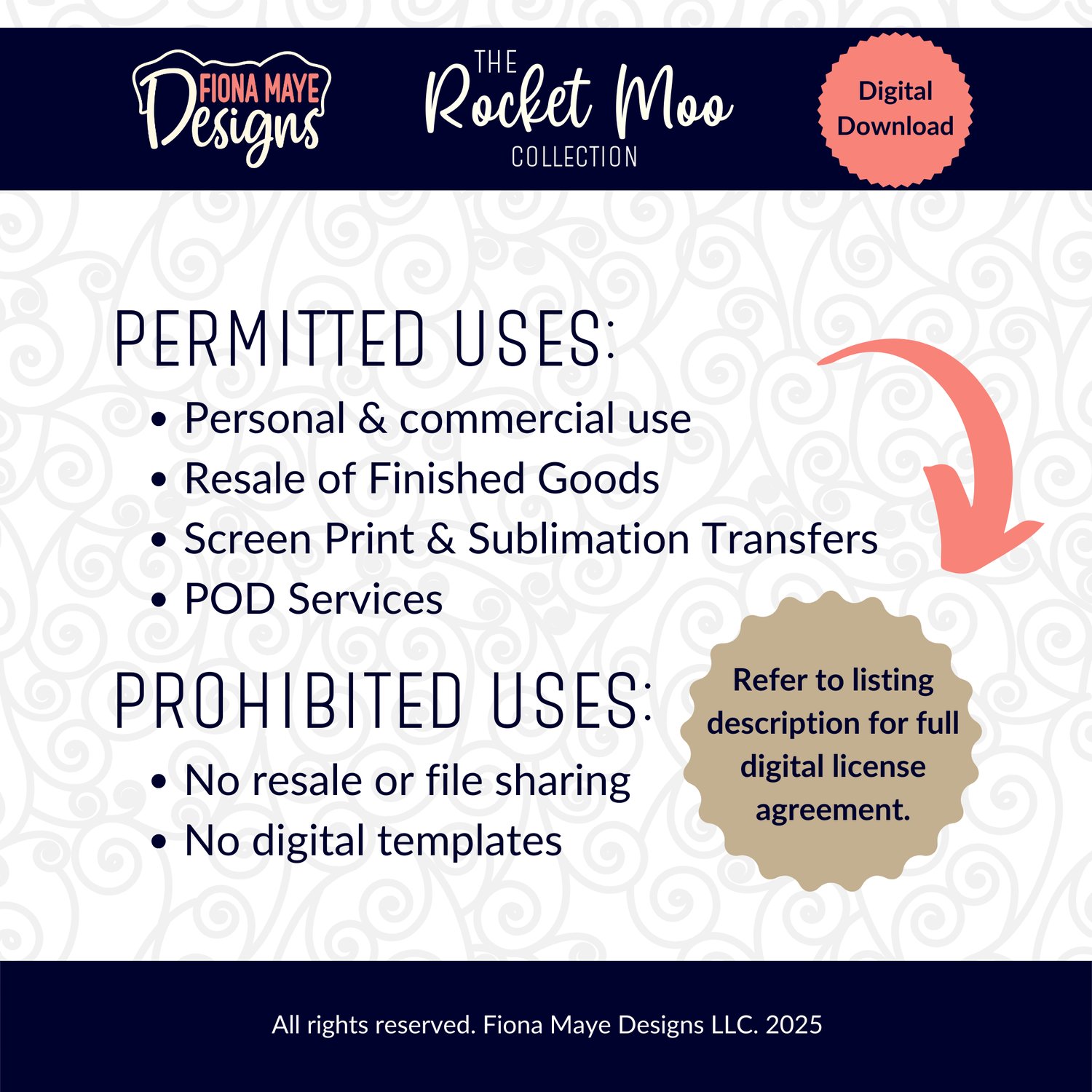 License info card outlining allowed uses such as personal and commercial use, transfers, and POD, plus prohibited uses like file sharing and digital templates.