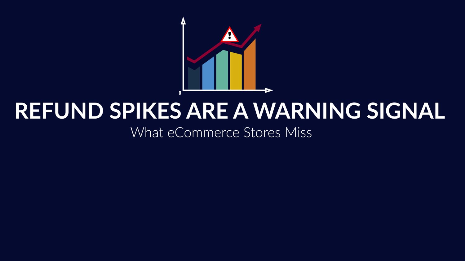 ecommerce refund pattern analysis showing repeated refund reasons across products and orders