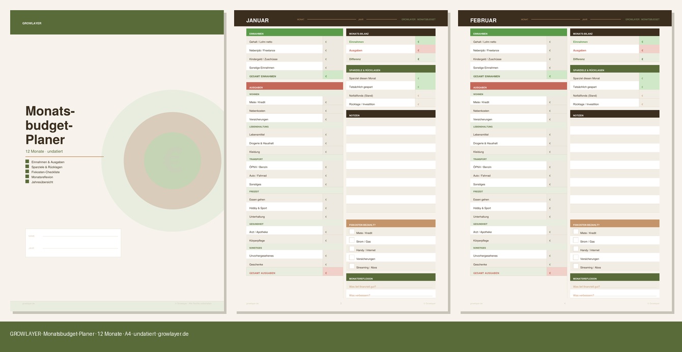 Monatsbudget Planer PDF
