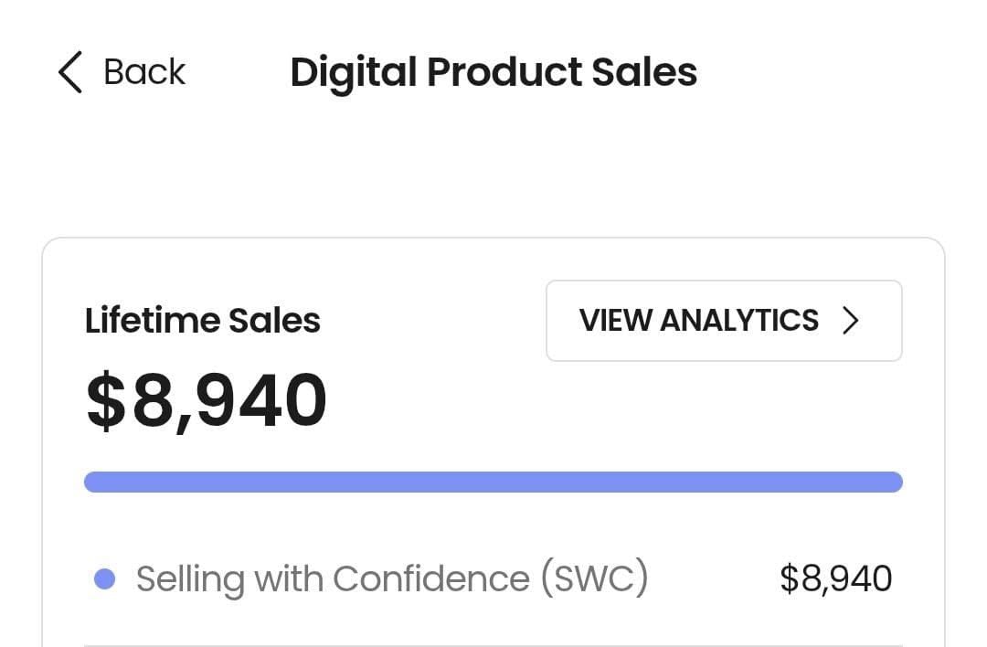 A digital sales dashboard showing 50 high-demand digital product niches in 2026, including AI content kits, business dashboards, productivity templates, wellness planners, educational resources, and creative hobby tools.