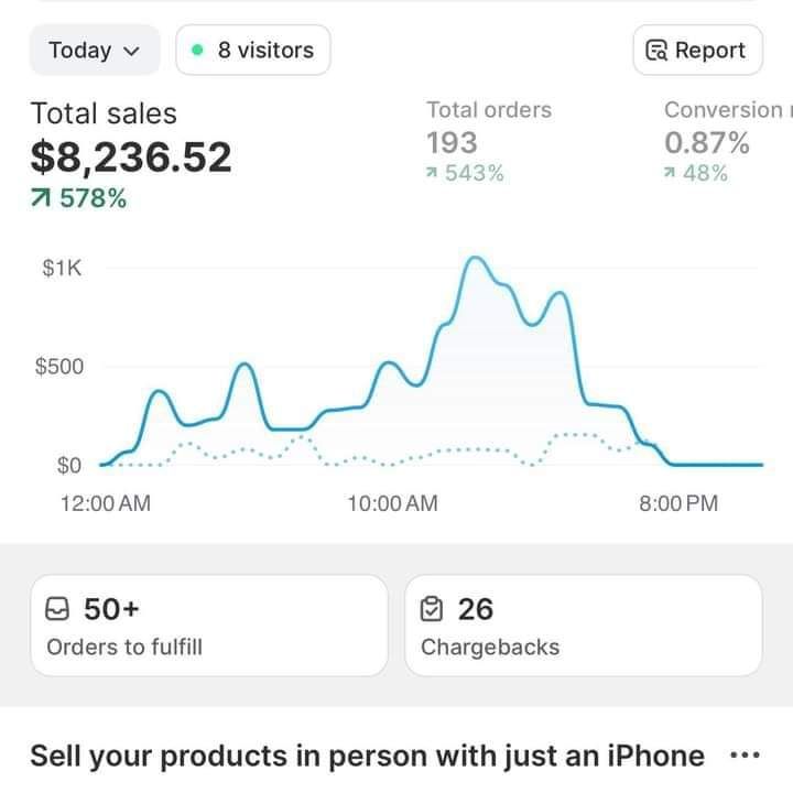 A digital sales dashboard showing 35 high-demand and underrated digital product niches in 2026, including AI tools, business dashboards, productivity planners, wellness kits, creative templates, and educational resources.
