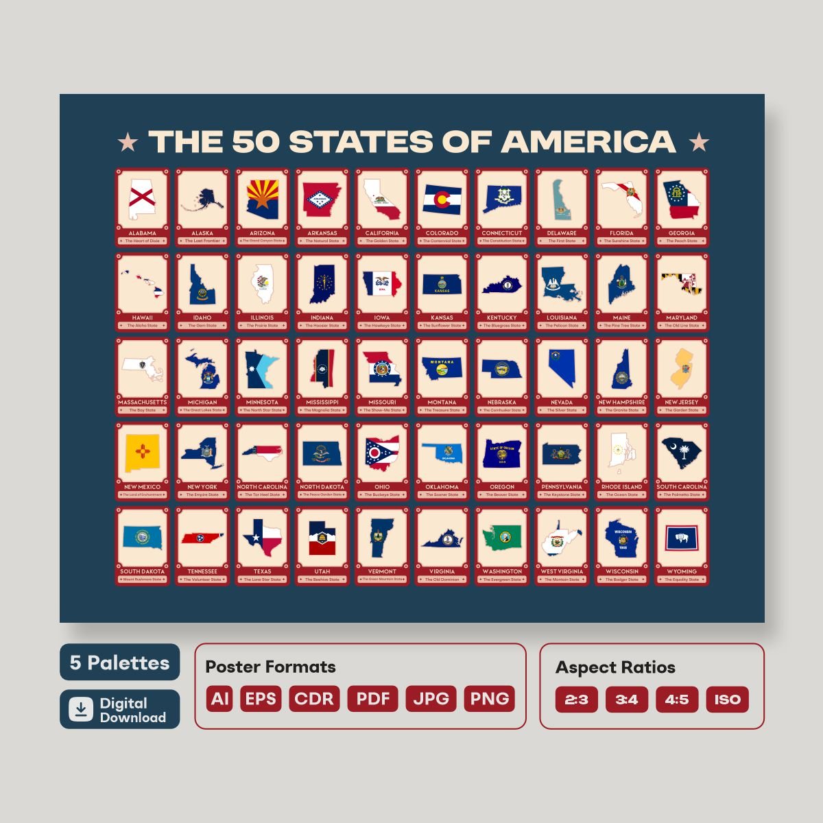 All 50 US State Flags Poster, map-themed educational wall art, perfect for school library and teacher office decor, instant access digital file.