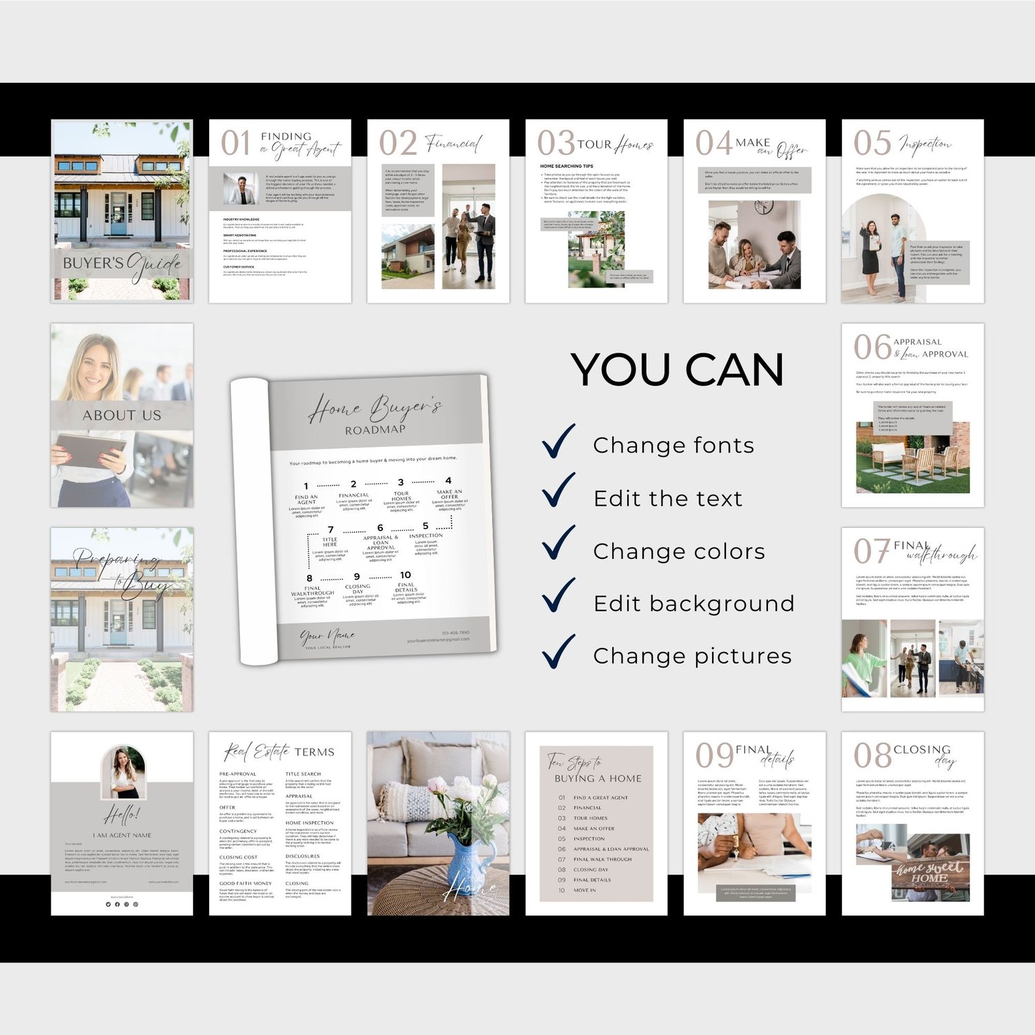 real estate buyer guide