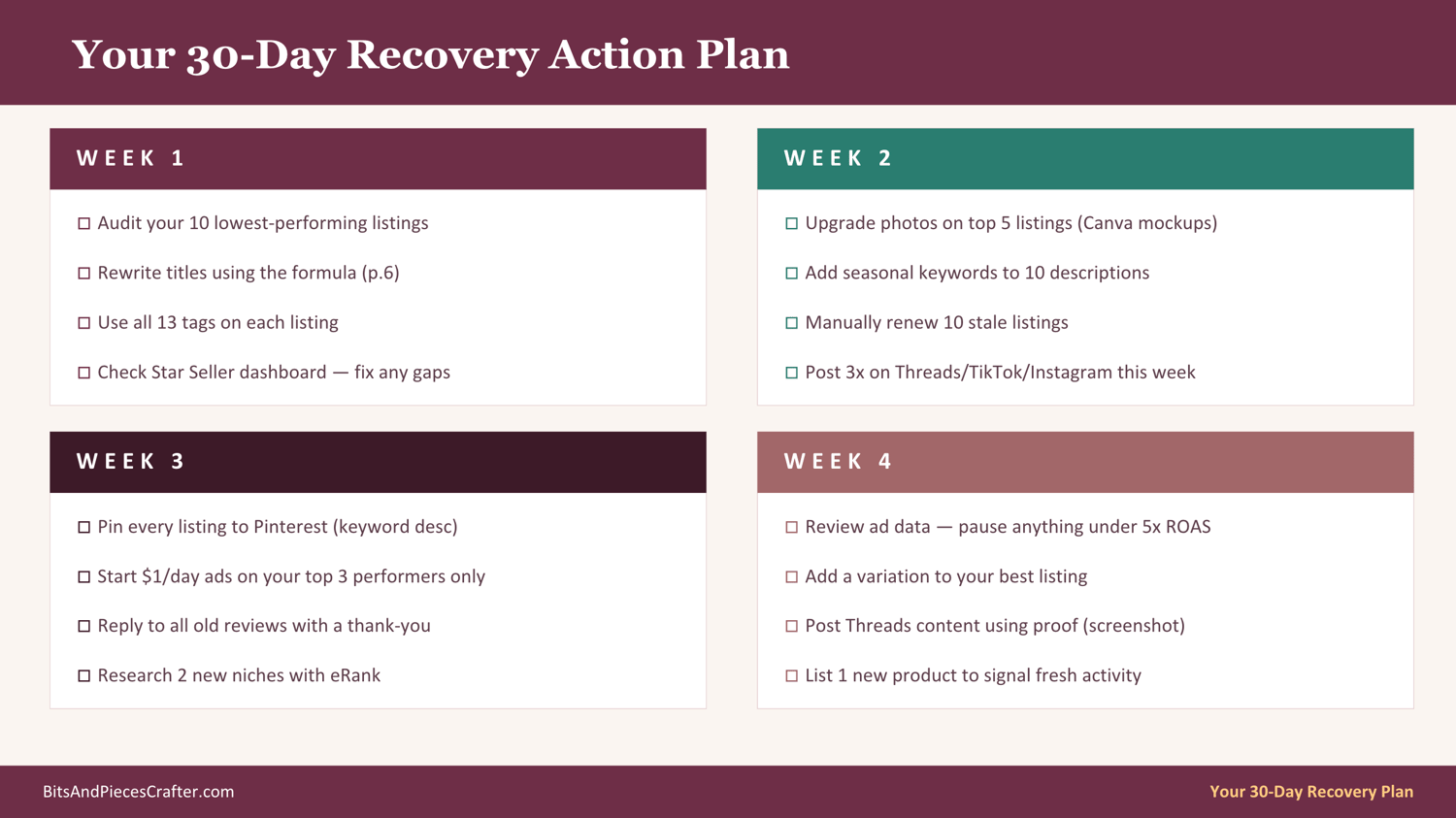 30 day plan to help your etsy shop recover when it is slow
