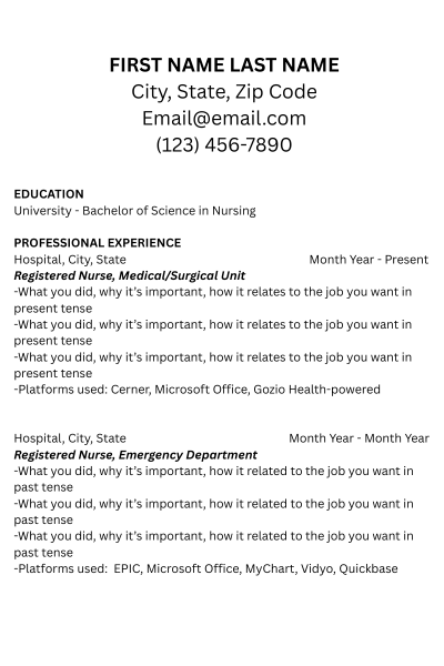 LinkedIn, resume, nursing