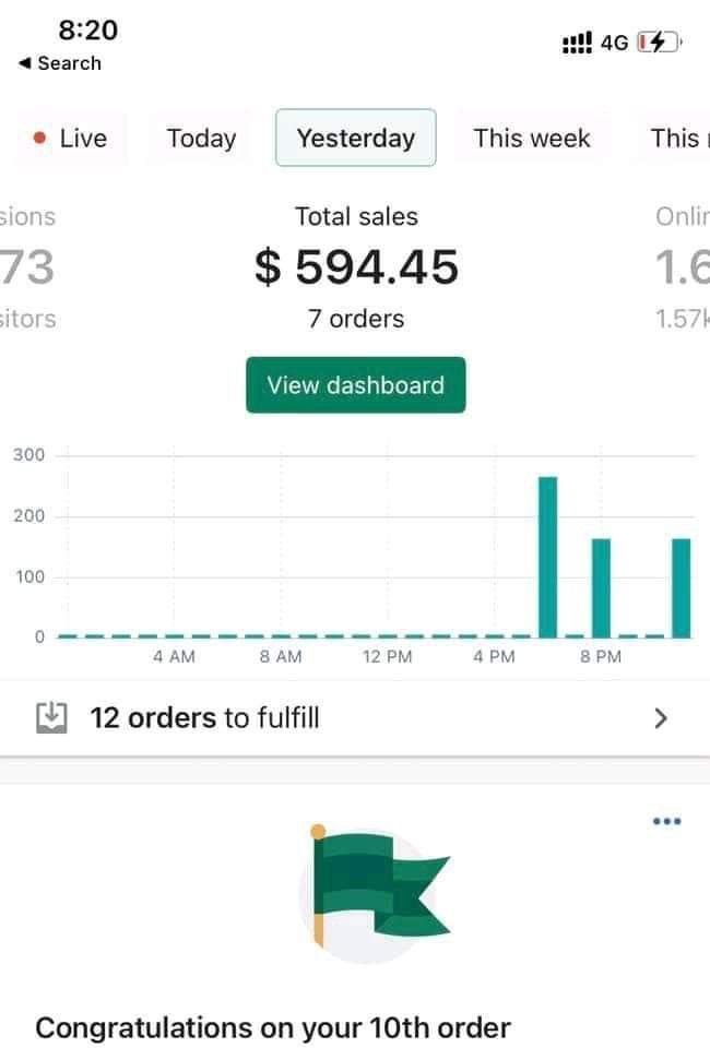A digital sales dashboard showing 35 hot digital product niches in 2026, including AI tools, business templates, productivity dashboards, wellness kits, creative hobby resources, and educational guides.
