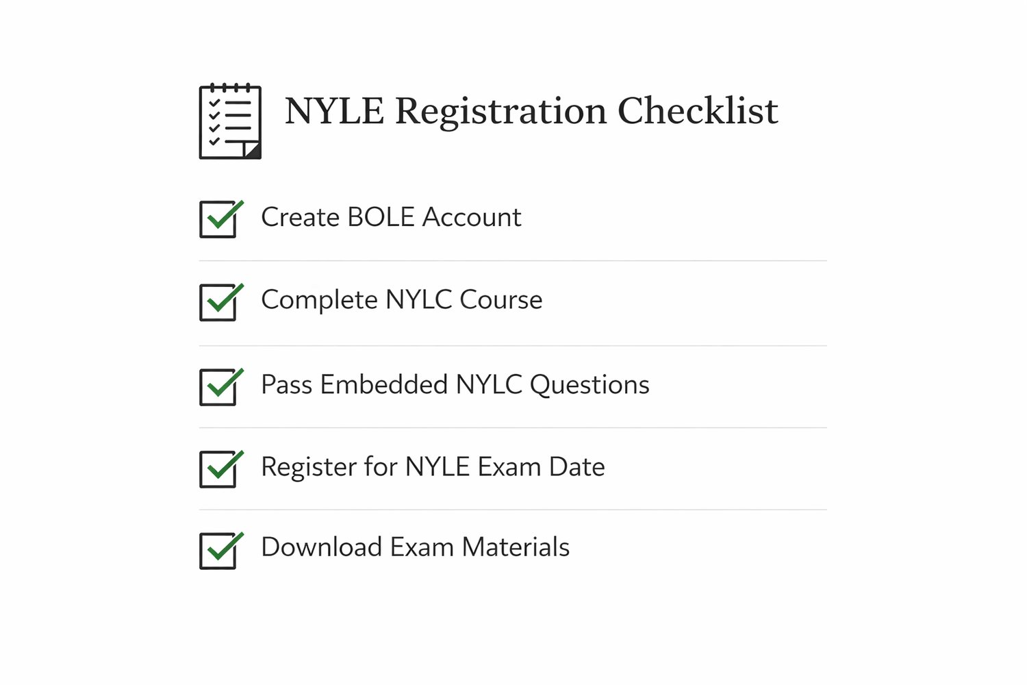 NYLE registration checklist infographic showing steps to register for the New York Law Exam, including BOLE account creation, NYLC completion, passing embedded questions, exam registration, and downloading materials.