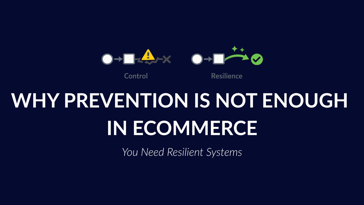 comparison of control based ecommerce operations versus resilience based systems handling disruptions