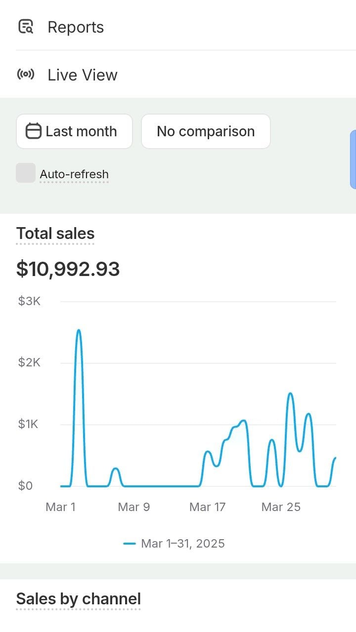 Many resellers stick to the obvious markets and miss high-demand, low-competition opportunities. In 2026, you can profit by selling digital products in niches that are growing fast but still underserved. From AI dashboards to wellness planners and hobby k