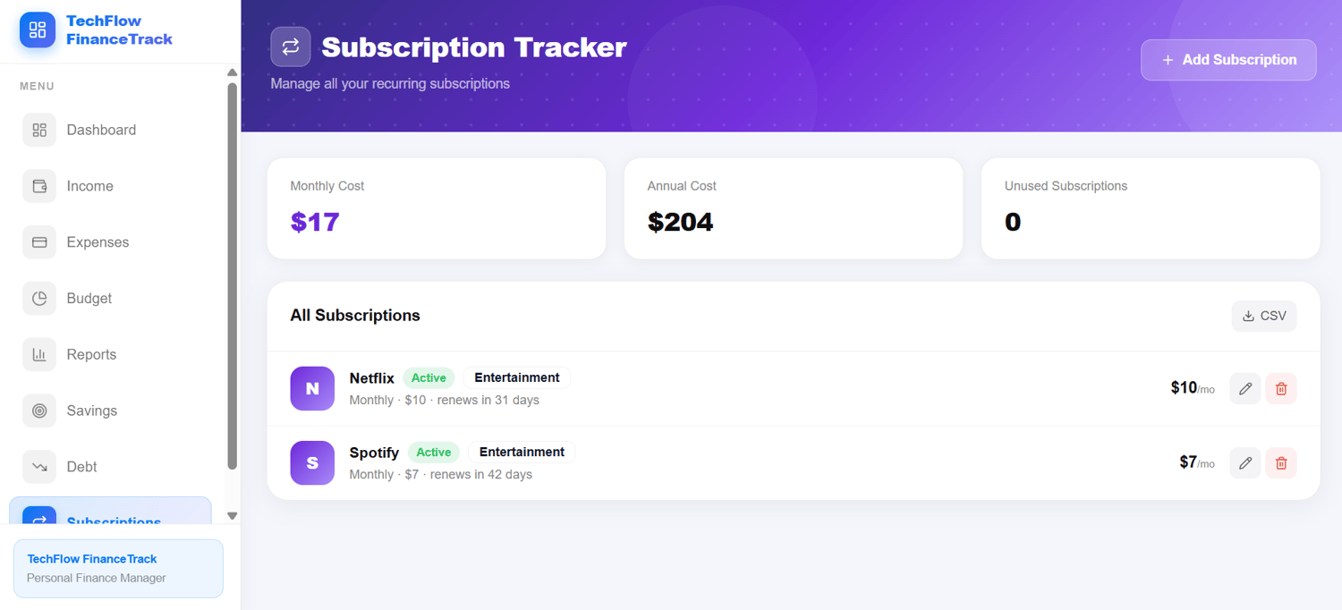 TechFlow FinanceTrack - Financial Dashboard - Payhip