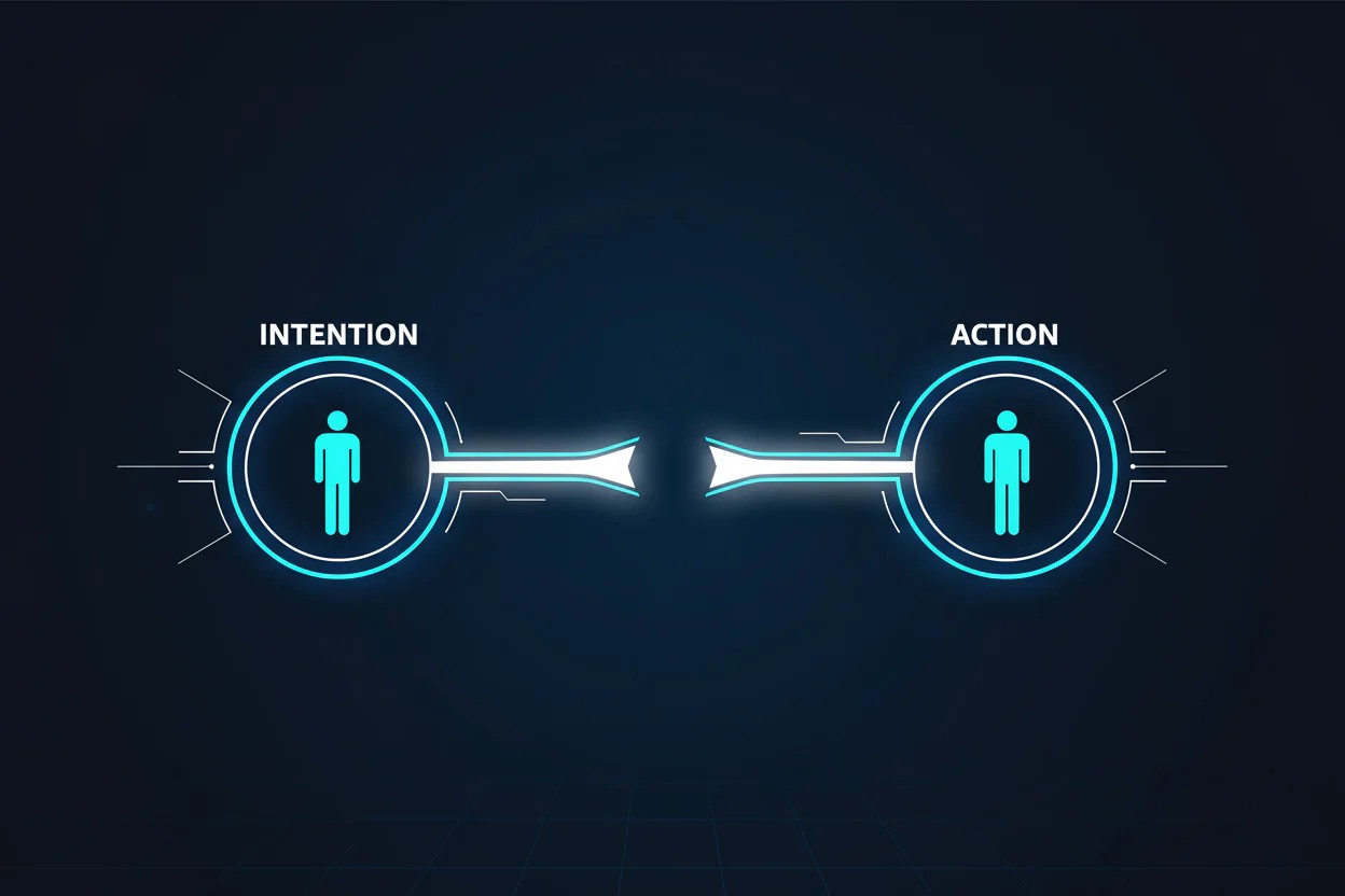 Close the Intention-Action Gap & Reach Your Goals
