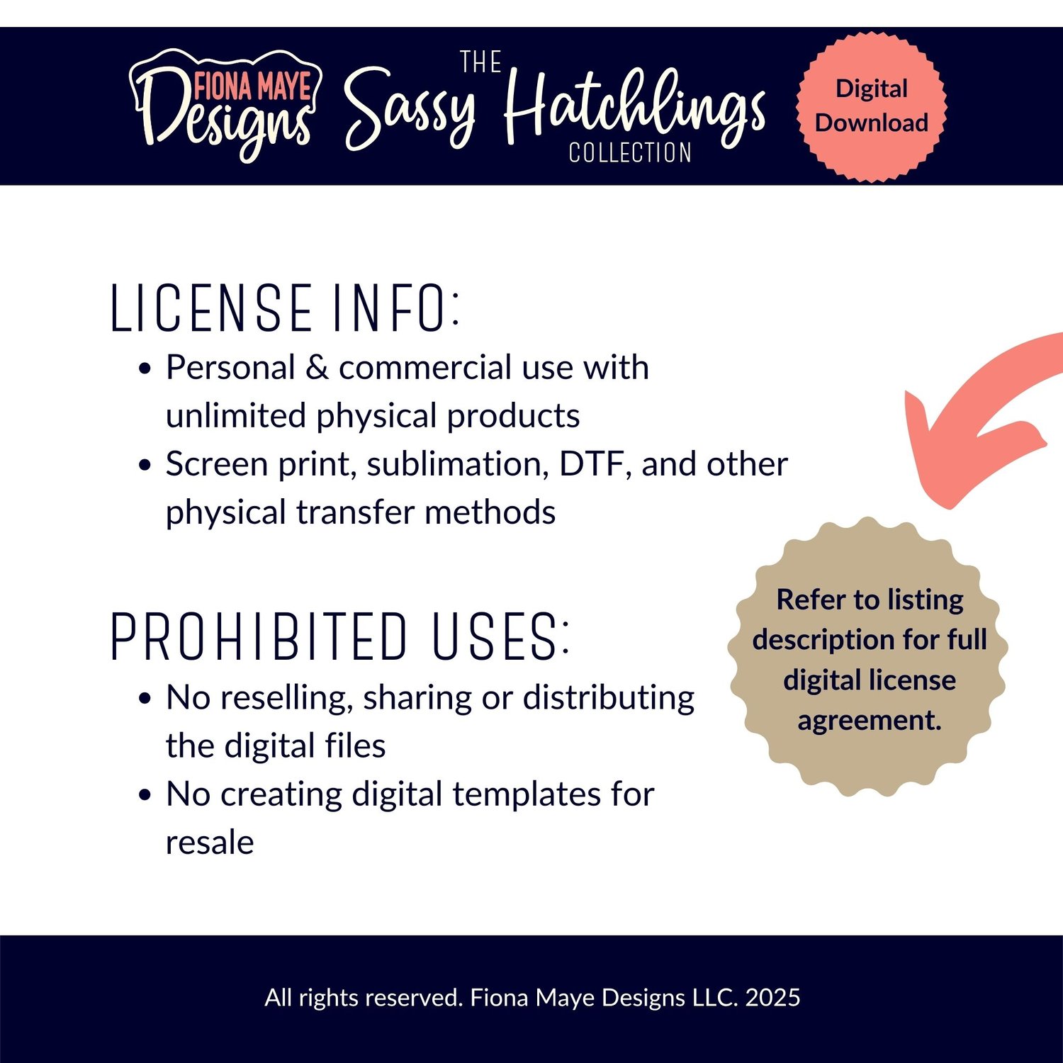 License information graphic for the Take a Hike Collection showing permitted uses, prohibited uses, and a note directing buyers to the full digital license agreement.