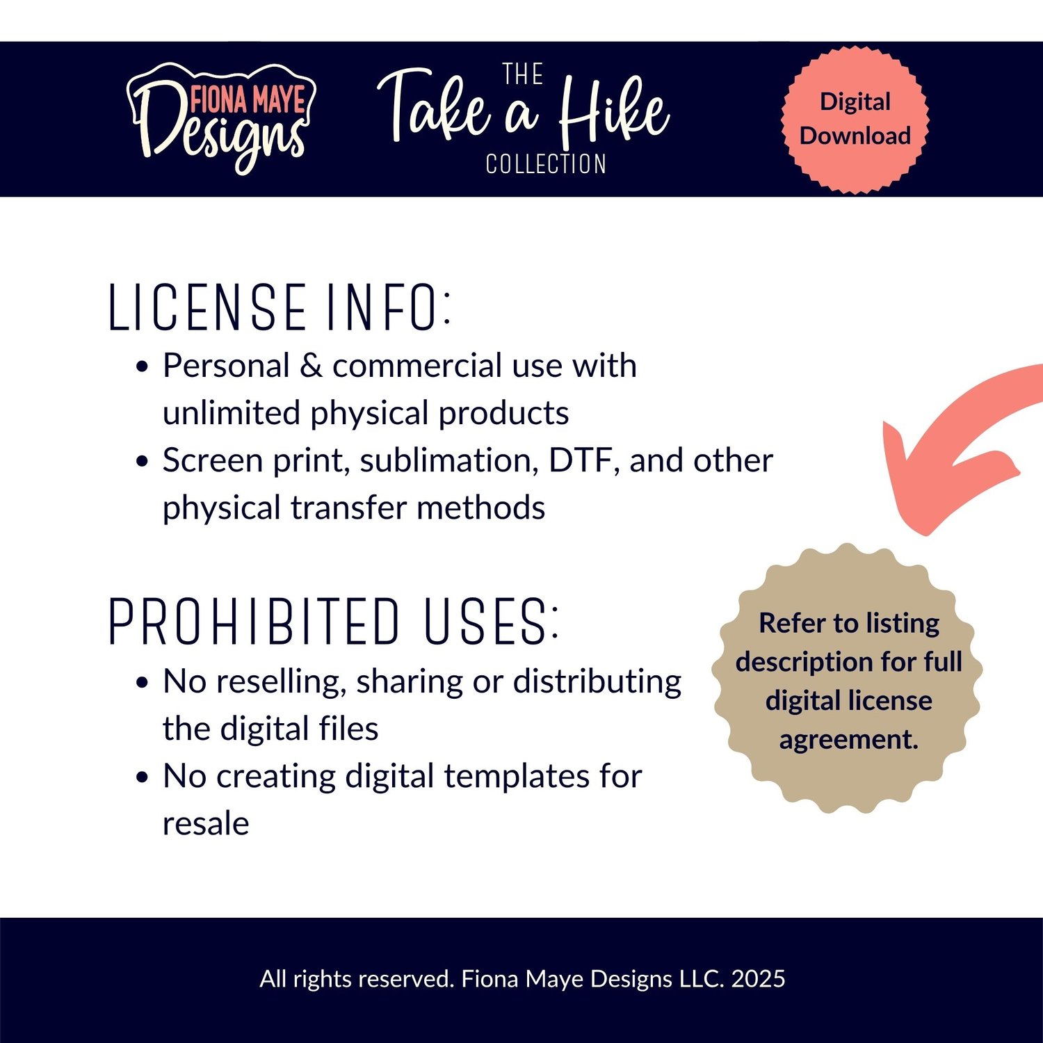 License information graphic for the Take a Hike Collection showing permitted uses, prohibited uses, and a note directing buyers to the full digital license agreement.