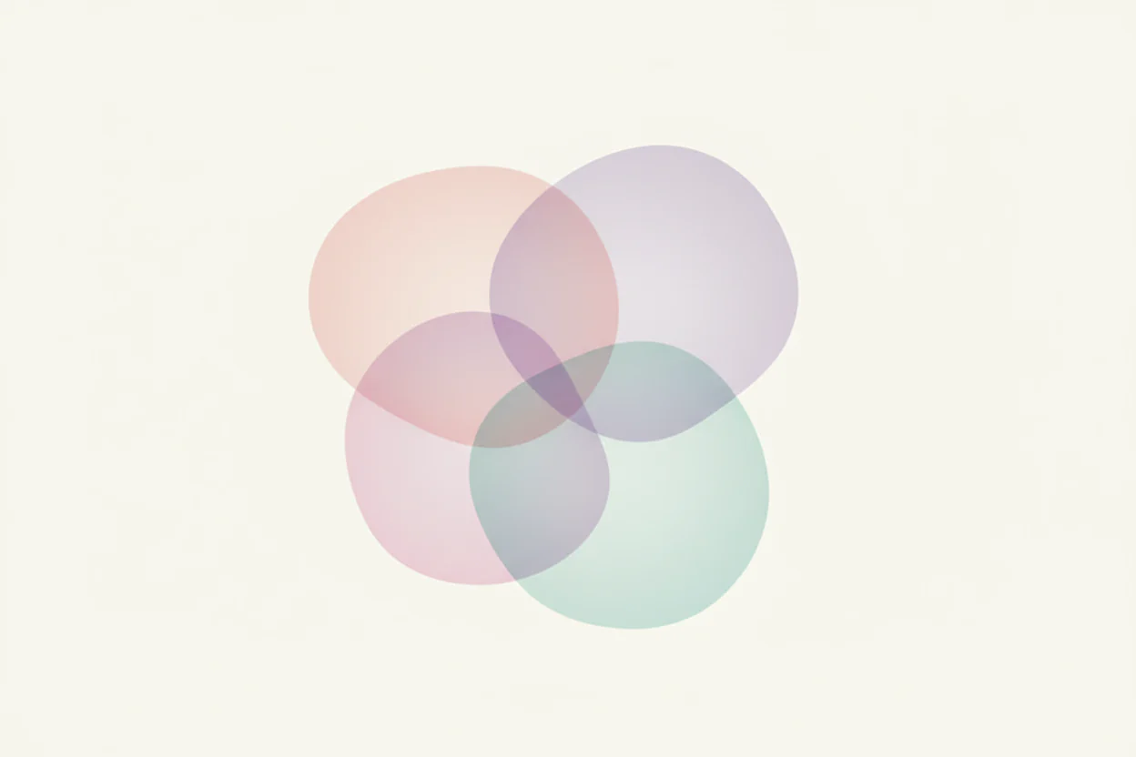 The Harmony Within: A Guide to Healing by Aligning Your Inner Parts