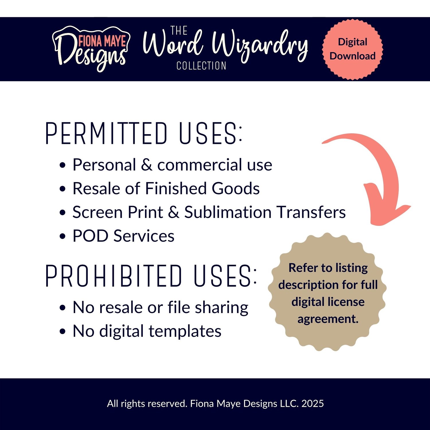 License info graphic for the Word Wizardry Collection showing permitted and prohibited uses for the digital download on a navy background with peach accents.