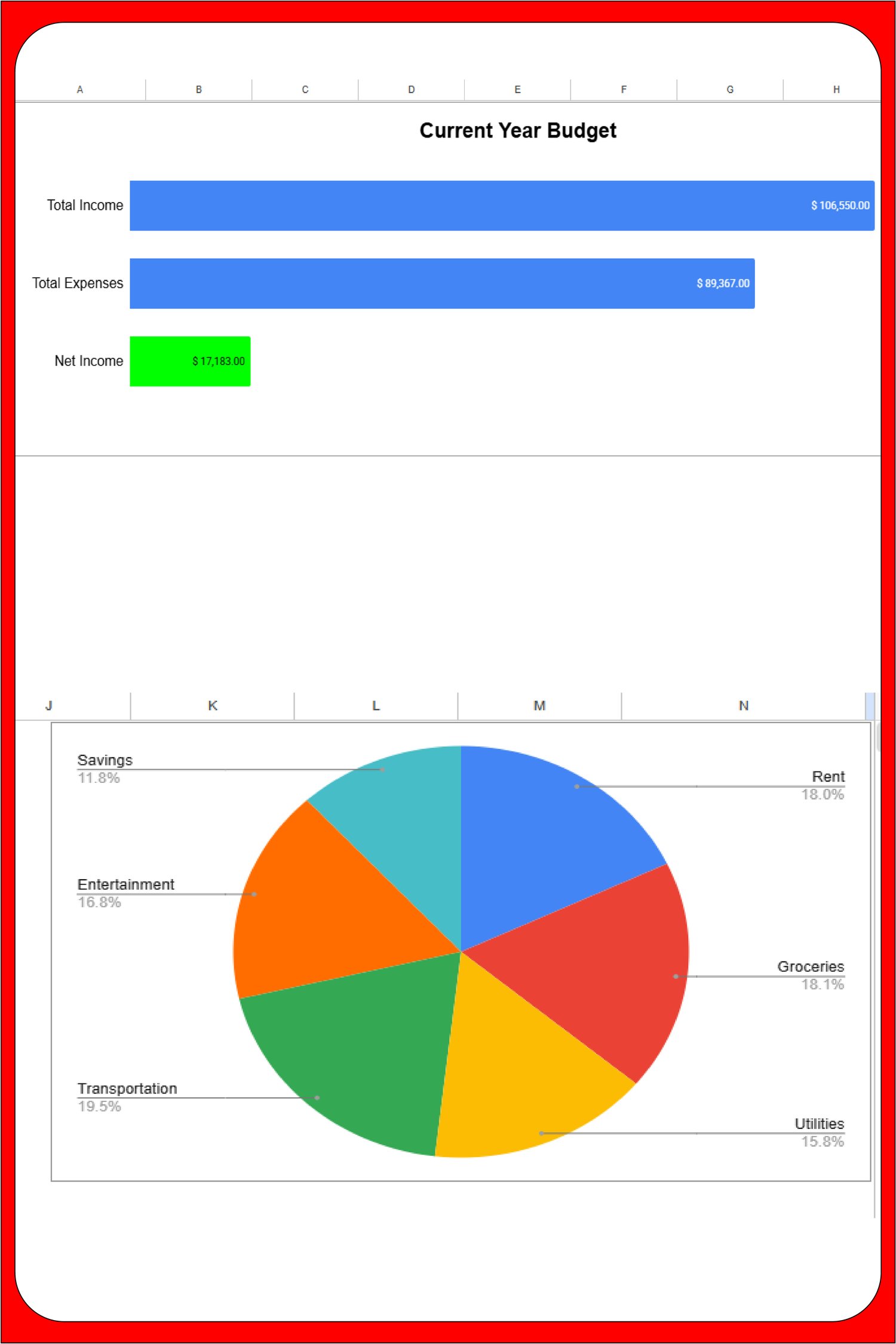 Professional Google Sheets Budget Tracker. Automated dashboard with charts, sparklines & donut graphs. Easy-to-use, visual & secure. Master your finances today!
