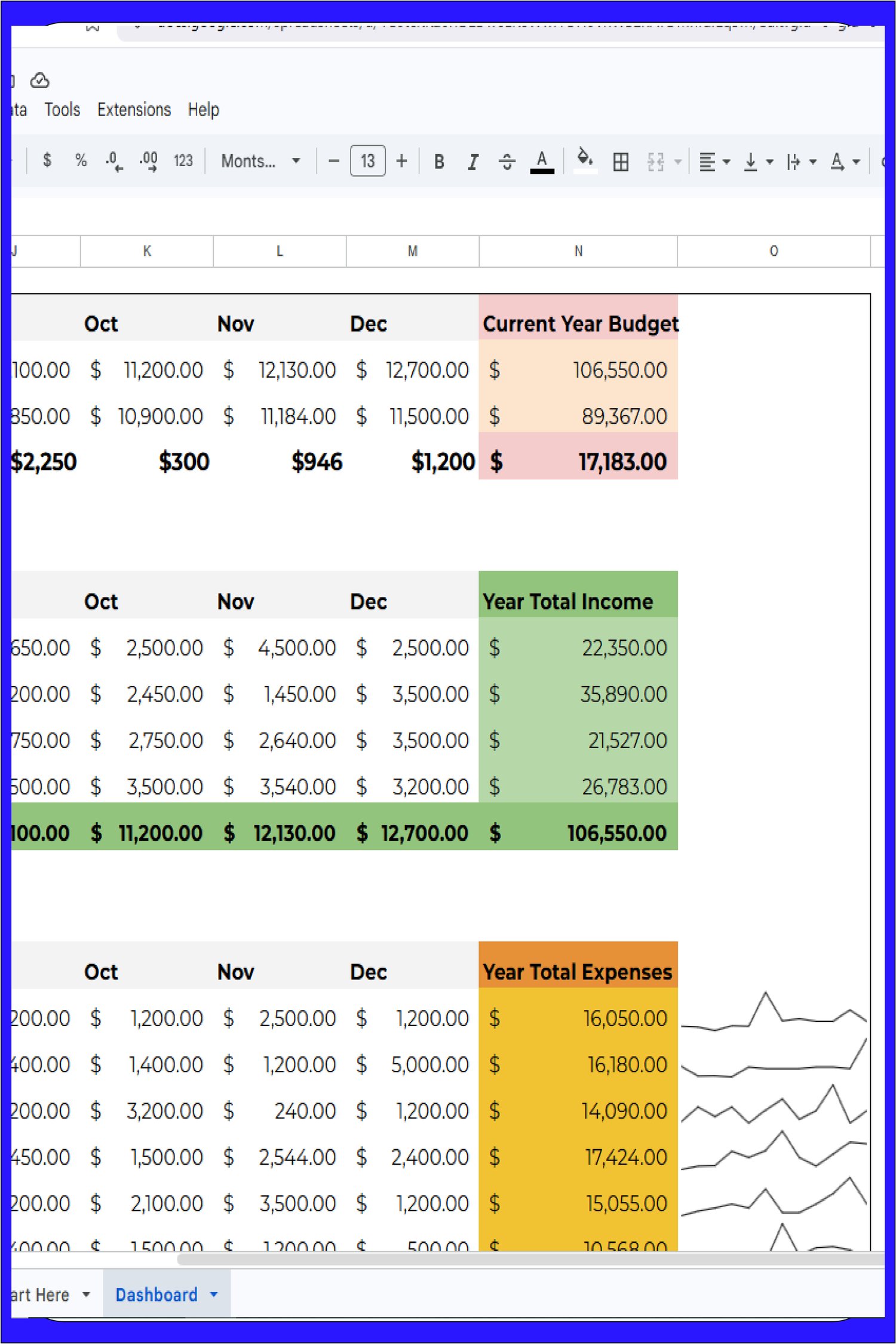 Yearly summaries with dynamic Sparkline trends. Monitor your monthly cash flow fluctuations & total savings. Professional financial analysis at a glance. Smart & automated!