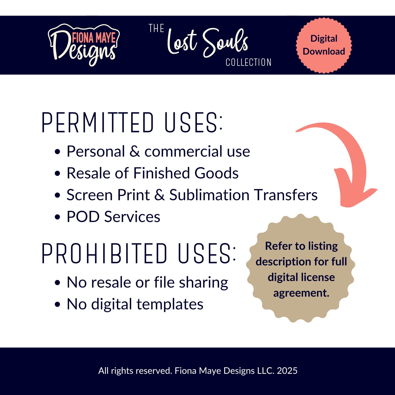 License info graphic outlining permitted and prohibited uses for the digital download with branding and note to review full terms.