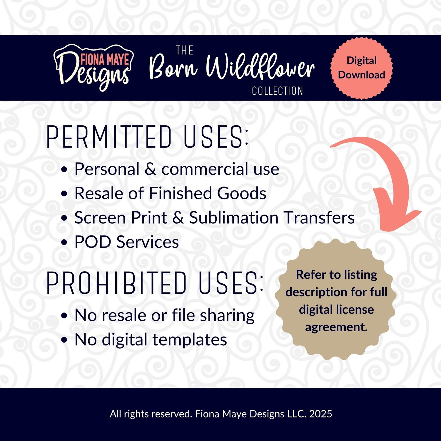 License info graphic outlining permitted and prohibited uses for the digital download with branding and note to review full terms.