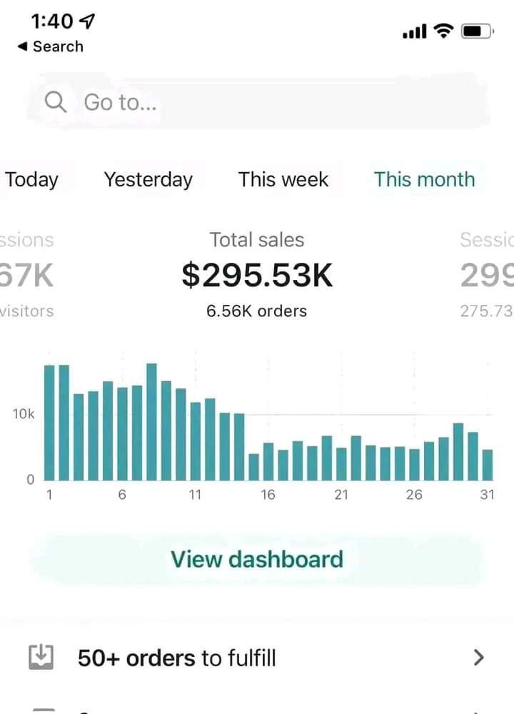 Many resellers focus on saturated markets, missing high-potential opportunities. In 2026, targeting niches poised for rapid growth can help you earn more while staying ahead of the competition. From AI dashboards to wellness planners and creative hobby ki