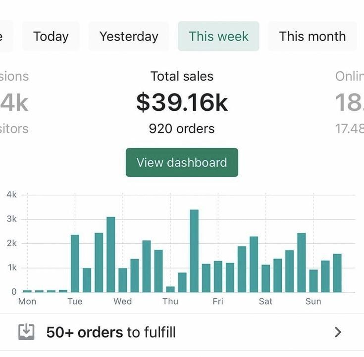 Most resellers chase the obvious markets and miss hidden opportunities. In 2026, targeting underrated digital product niches can help you earn more while staying ahead of the competition. From AI dashboards to wellness planners and creative hobby kits, th