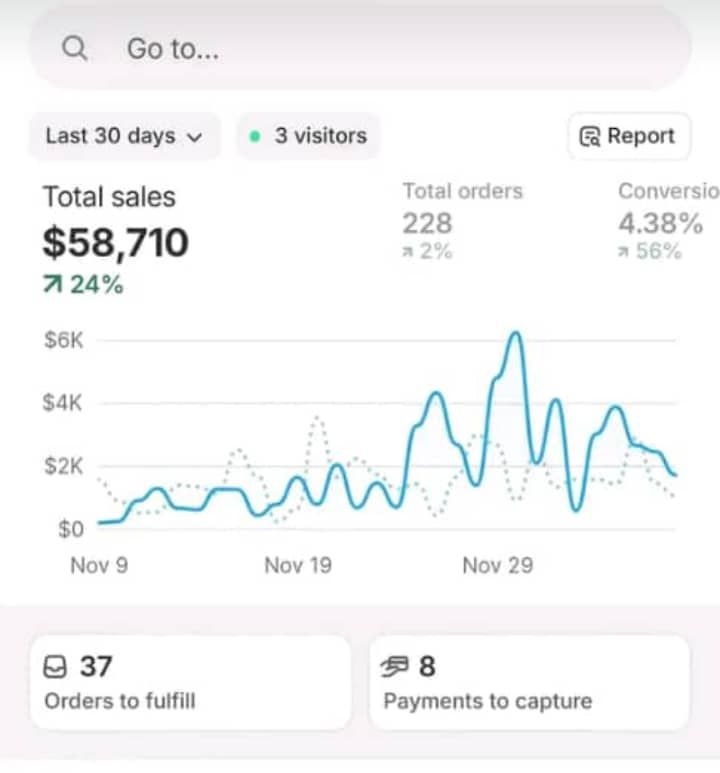 A digital sales dashboard showing overlooked digital product niches in 2026, including AI tools, business templates, productivity dashboards, wellness kits, creative hobby resources, and educational guides.