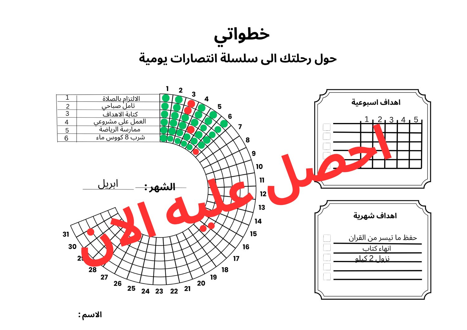 تتبع العادات
