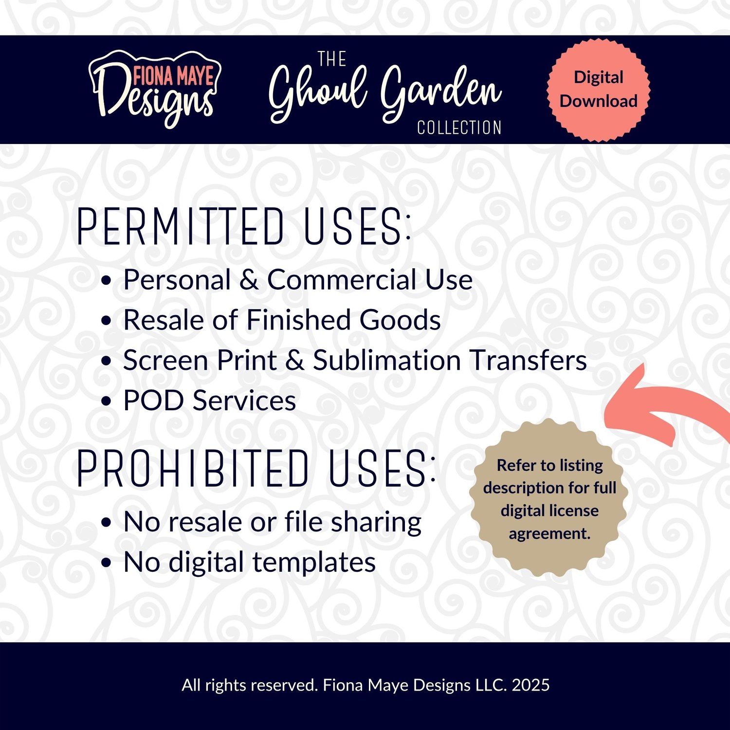License info graphic for The Ghoul Garden Collection showing permitted uses, prohibited uses, and digital download notice in a clean branded layout.