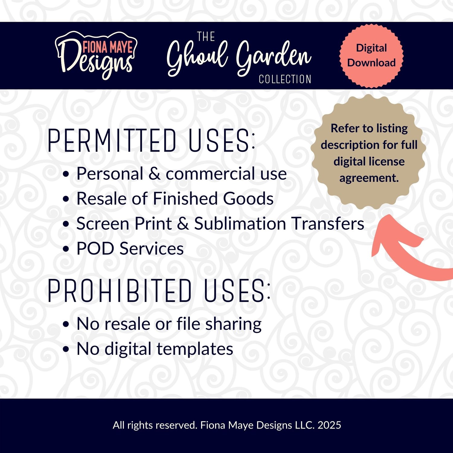 License info graphic for The Ghoul Garden Collection showing permitted uses, prohibited uses, and digital download notice in a clean branded layout.