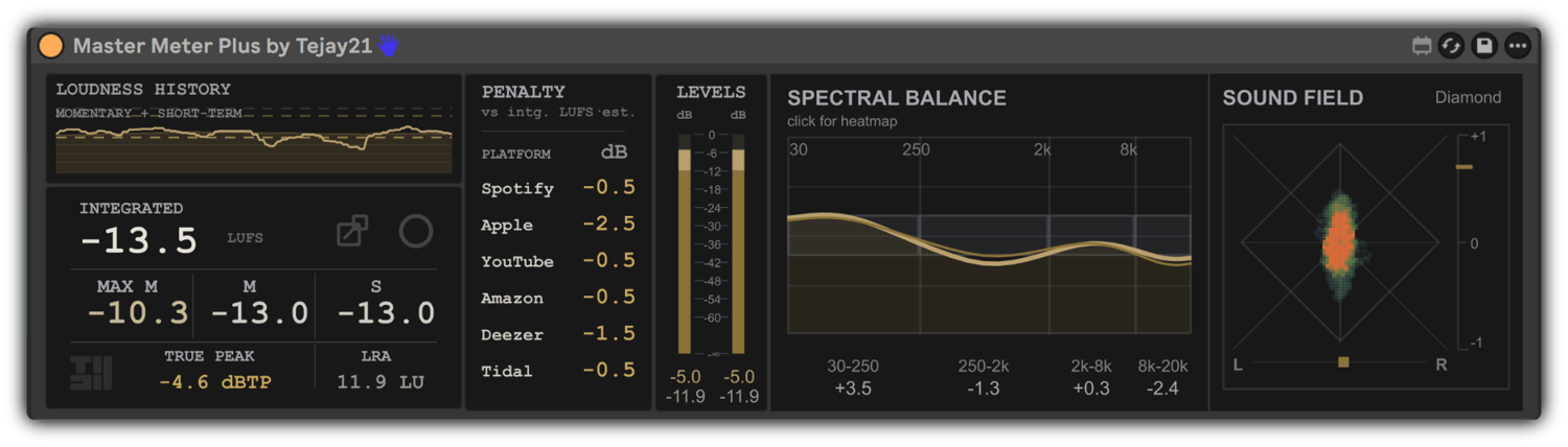 Master Meter Plus - Mastering-grade metering suite | Max for Live | Tejay21