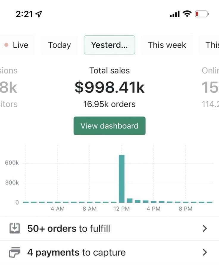 students sales dashboard from selling digital products