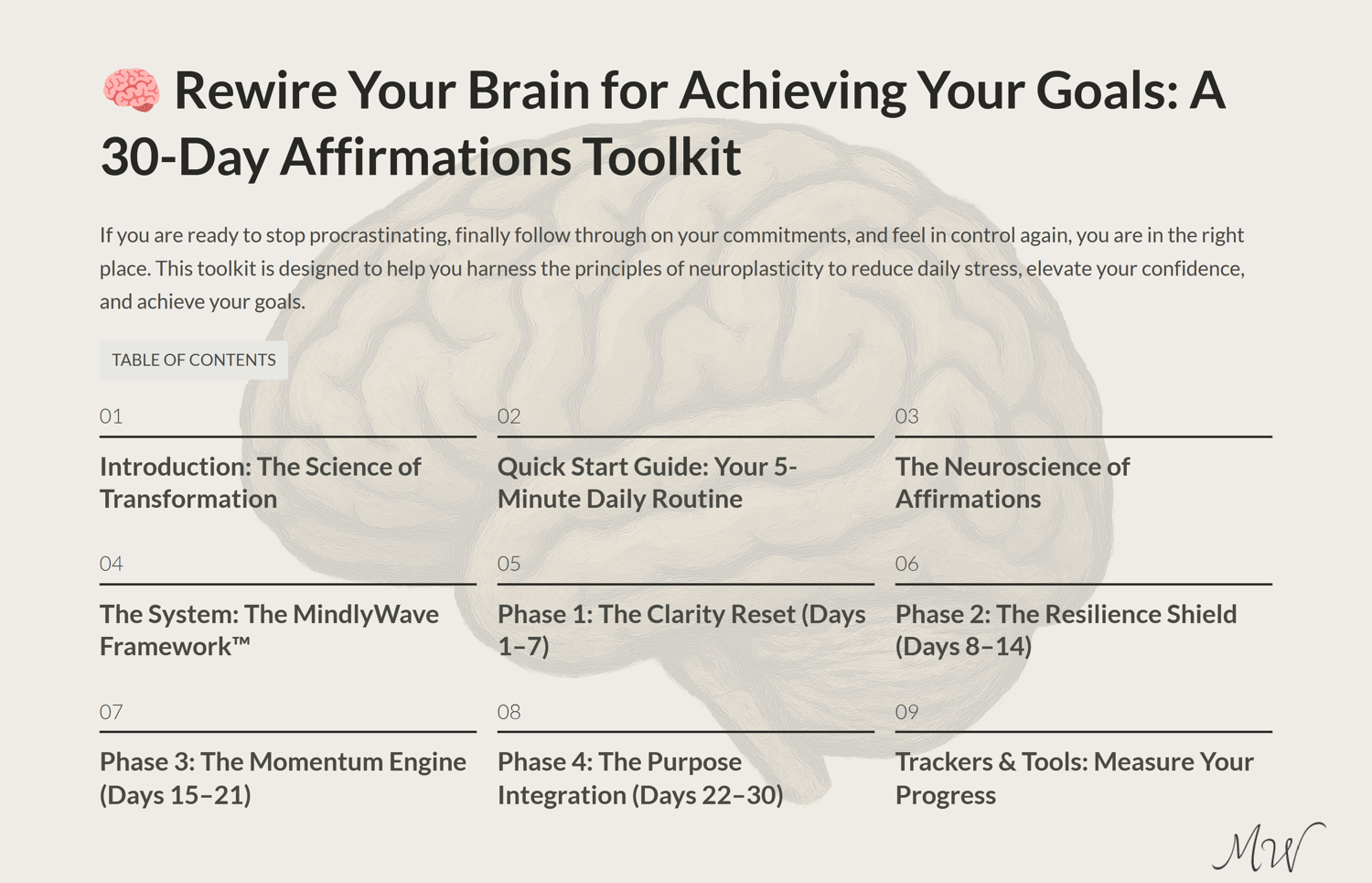 Rewire Your Brain for Achieving Your Goals: A 30-Day Affirmations Toolkit
