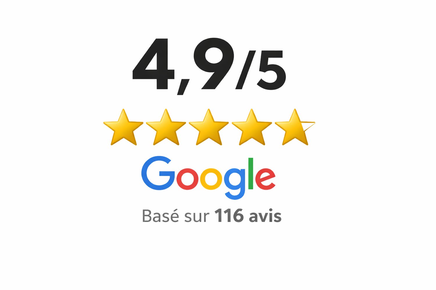 nous avons obtenu 4,9 sur 5 dans les avis google