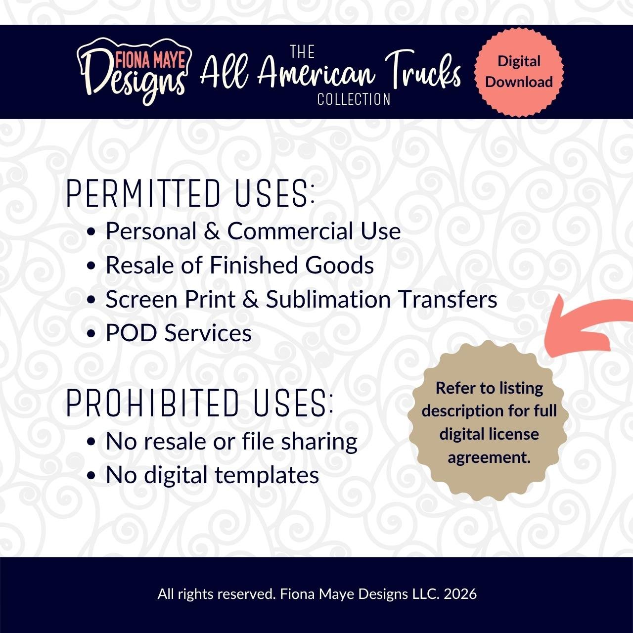 License graphic showing permitted uses like personal and commercial use, finished goods, transfers, and POD, plus prohibited uses such as file sharing and templates.