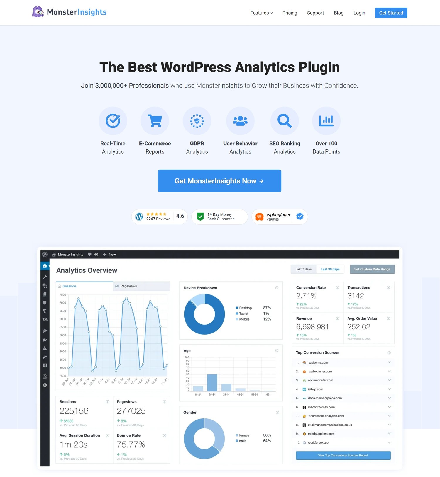 MonsterInsights WordPress.com plugin for analytics
