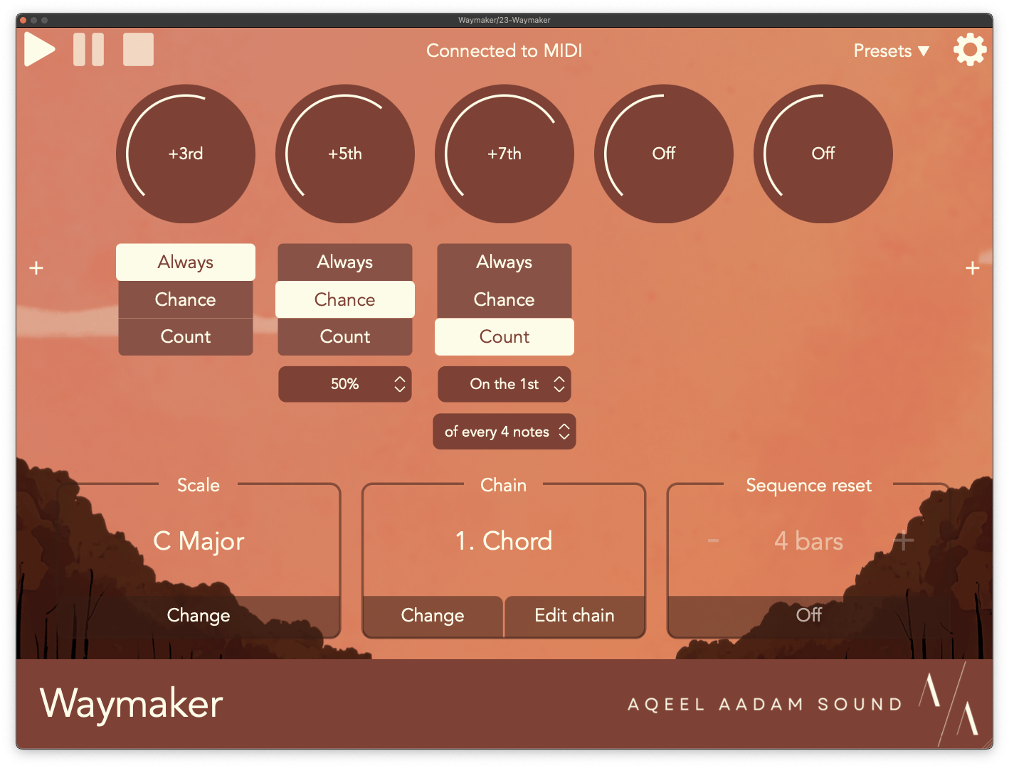 Waymaker's improved Chord utility