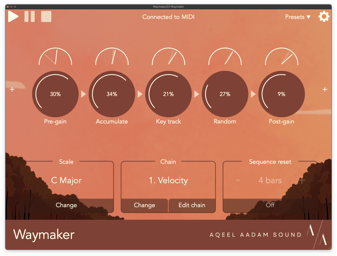 Waymaker's new Velocity utility