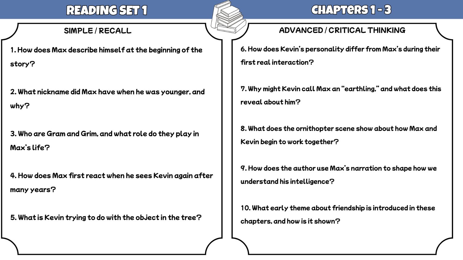 Freak the Mighty Novel Study PDF | 100 Comprehension Questions | Grades ...