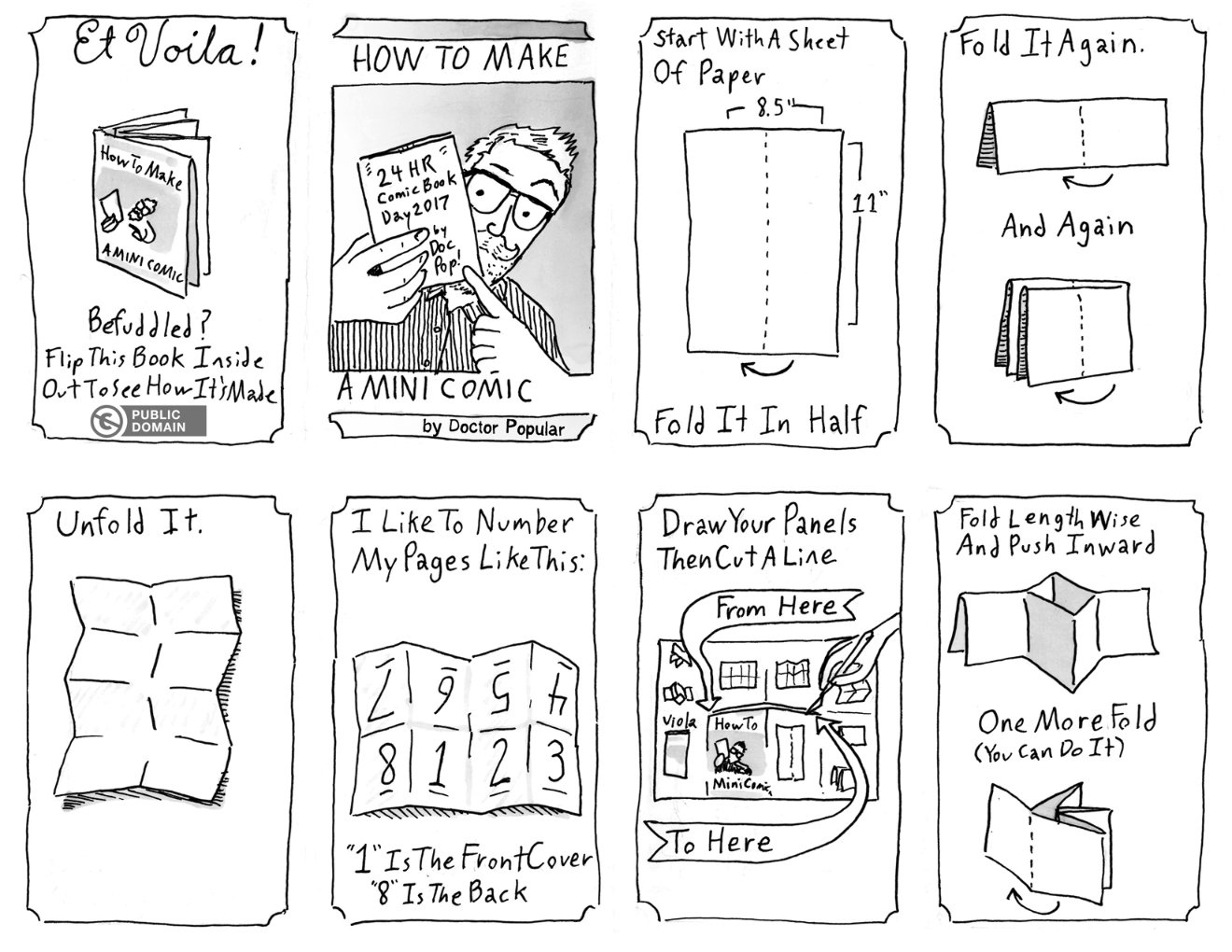 How to make a mini comic