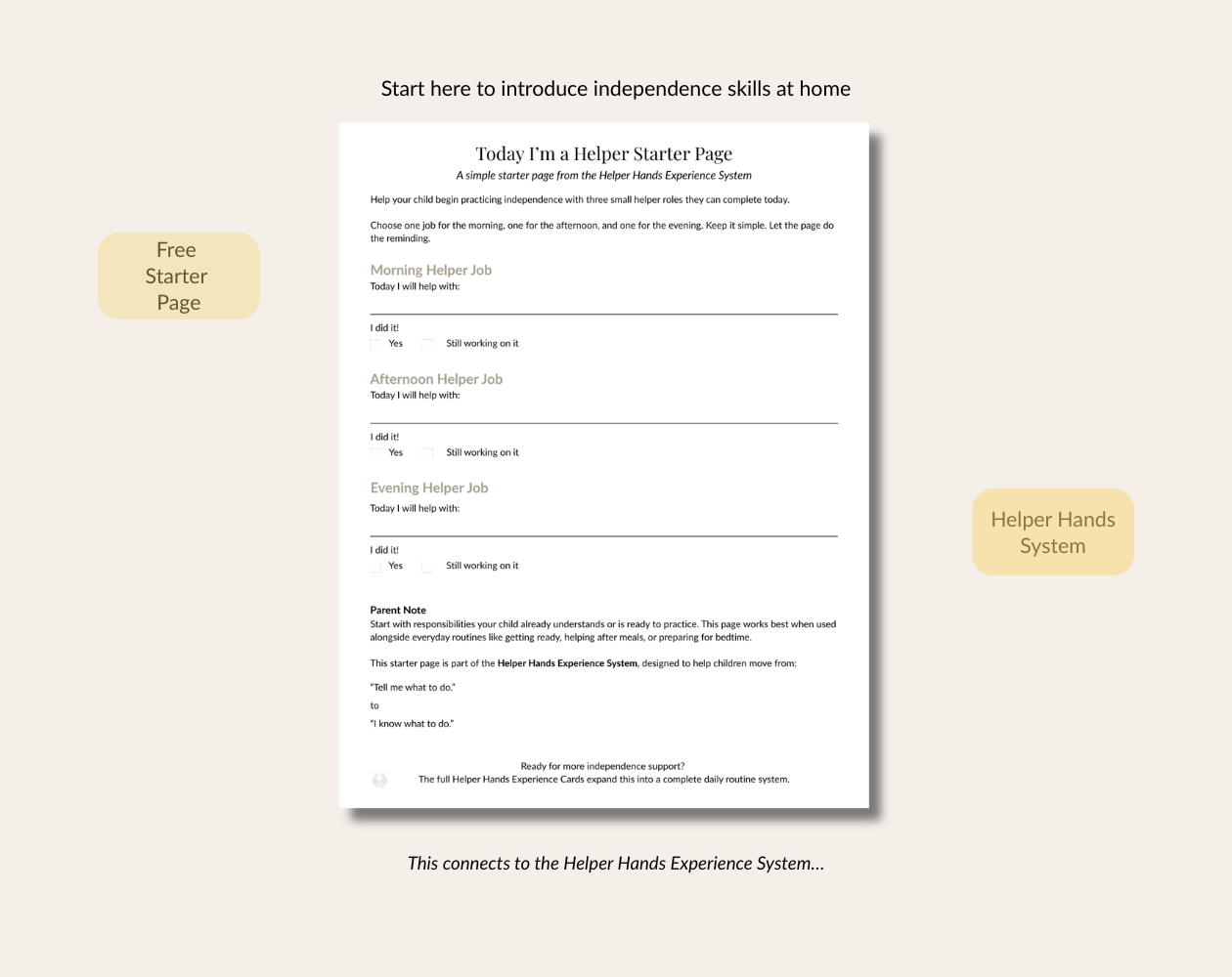 Helper Hands starter page and system overview for children’s independence and responsibility skills